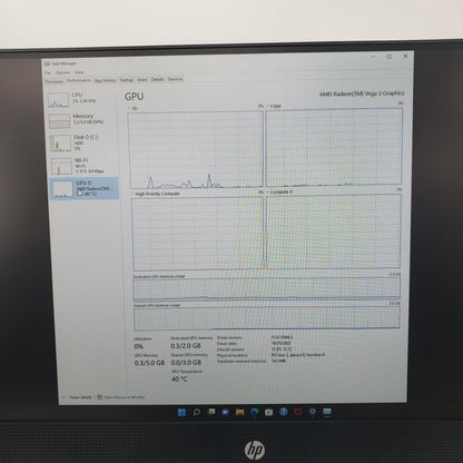 HP Touch All-In-One 22 CVUS8SG 21.5" Ryzen 3 3250U 2.60GHz 8GB RAM 1TB HDD