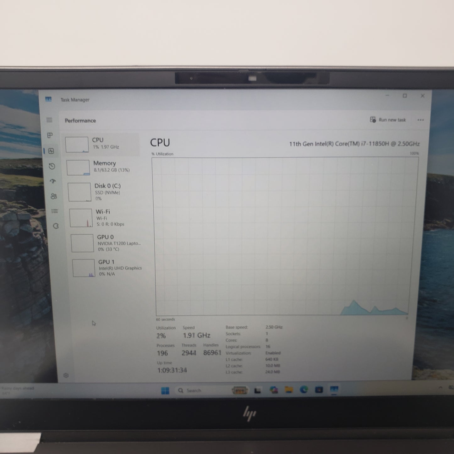 HP ZBook Fury G8 15.6" i7-11850H 2.5GHz 64GB RAM 1TB SSD