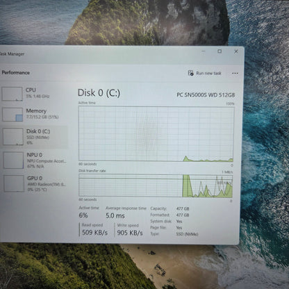 Dell Pro 16 Plus 4CO6VHS Ryzen AI 5 Pro 340 2.0GHz 16GB RAM 512GB SSD GeForce 