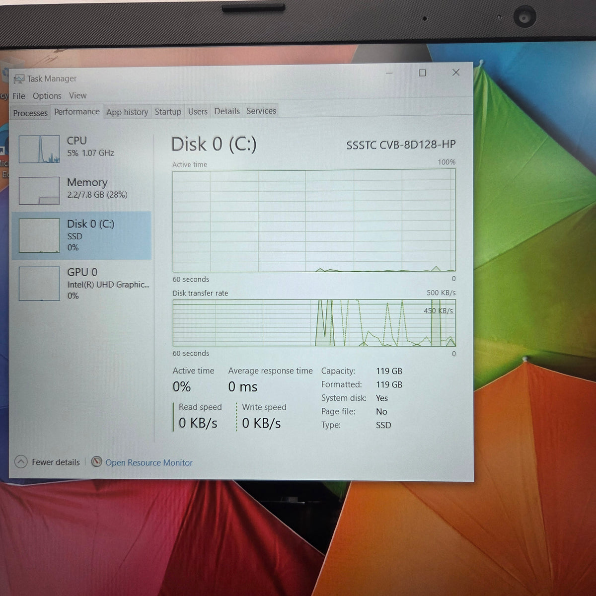 HP Laptop 7BFLHKTK 14" Celeron N4020 1.10Ghz 8GB RAM 128GB SSD