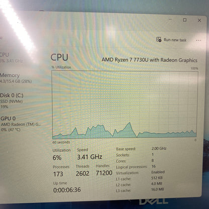 Dell 15 DC15250 15.6" Ryzen 7 7730U 2.0GHz 16GB RAM 1TB SSD AMD Radeon (TM)