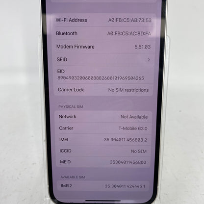 Factory Unlocked Apple iPhone 12 64GB White MGFM3LL/A