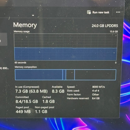 MSI Claw A8 7" AMD Ryzen Z2 Extreme 24GB RAM 1TB White MSI CLAW A8