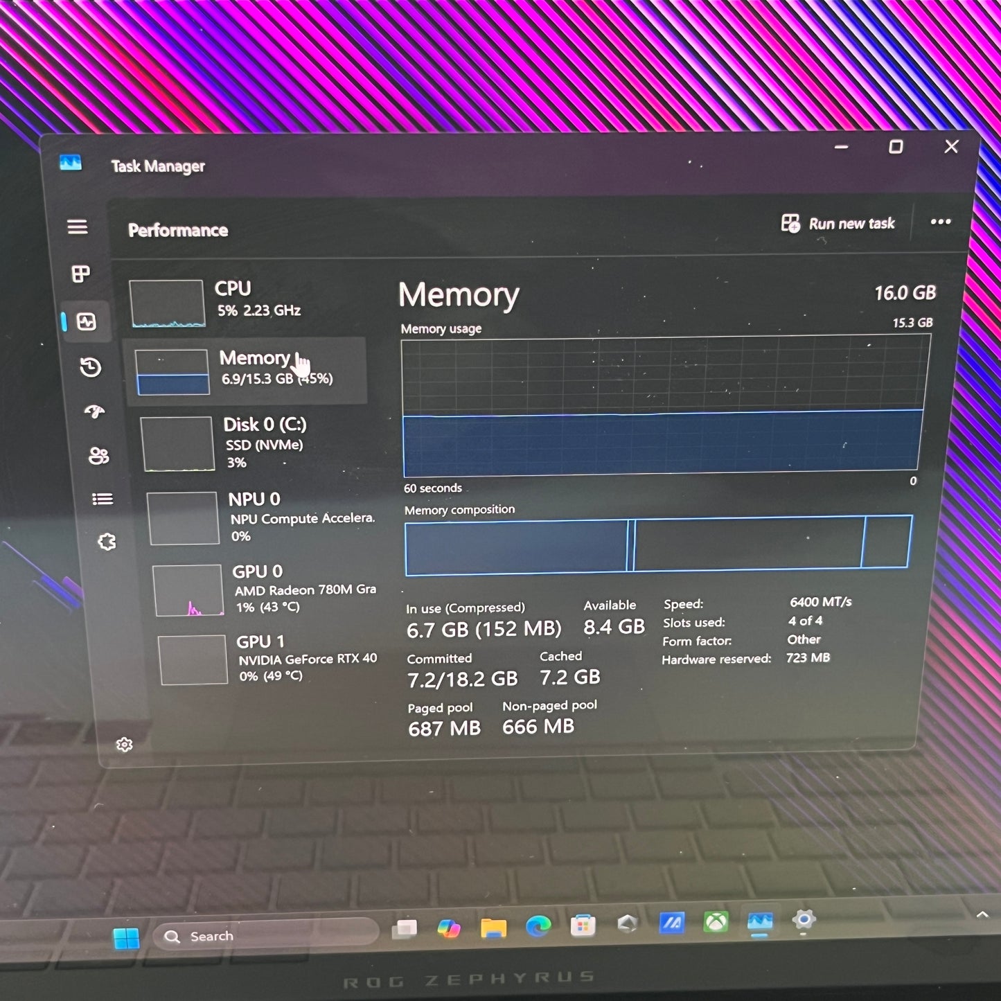 Asus ROG Zephyrus G14 GA403UV 14" Ryzen 9 8945HS 4.0GHz 16GB RAM 1TB SSD 