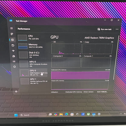 Asus ROG Zephyrus G14 GA403UV 14" Ryzen 9 8945HS 4.0GHz 16GB RAM 1TB SSD 