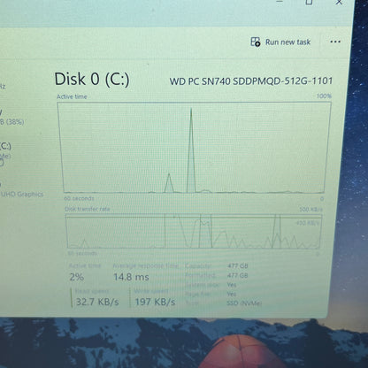 Lenovo V15 G4 IRU i7-13620H 2.4GHz 16GB RAM 512GB SSD